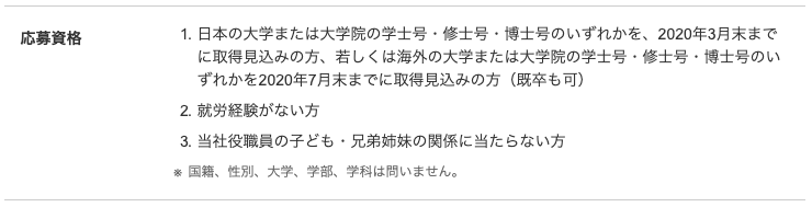 第二新卒募集中ではない採用要項例