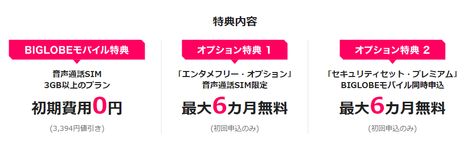 BIGLOBEモバイルキャンペーン①