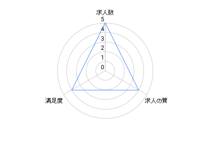 chart (5).png