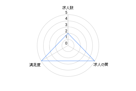 chart (4).png