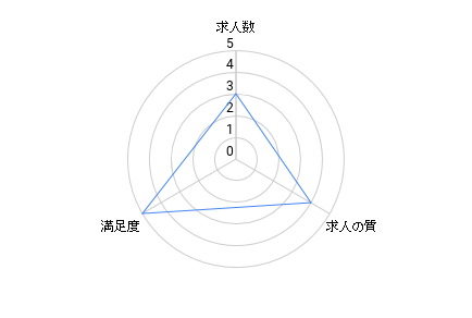 chart (7).png