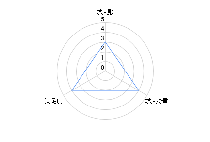 chart (8).png