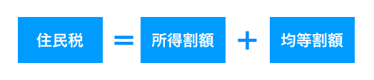 スクリーンショット2019-08-2114.29.17.png