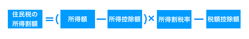 スクリーンショット2019-08-2114.55.15.png