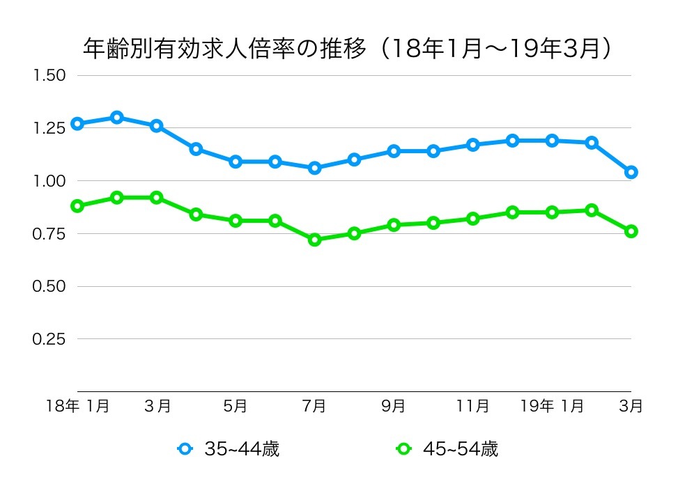スクリーンショット2019-08-2214.15.28.jpg