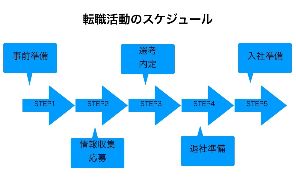 スクリーンショット2019-08-2915.21.40.jpg