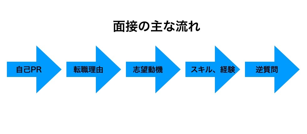 スクリーンショット2019-08-2917.49.09.jpg