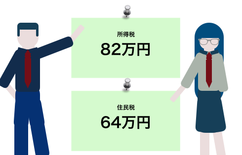 年収1000万円のバナー