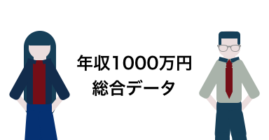 年収1000万円のバナー