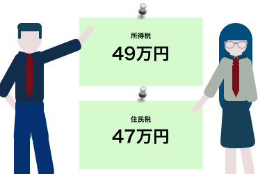 年収800万円の総合データのバナー