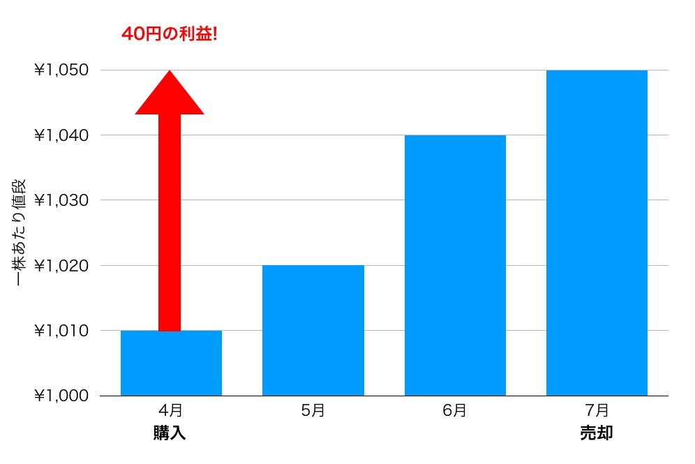 スクリーンショット2019-09-2415.28.55.jpg